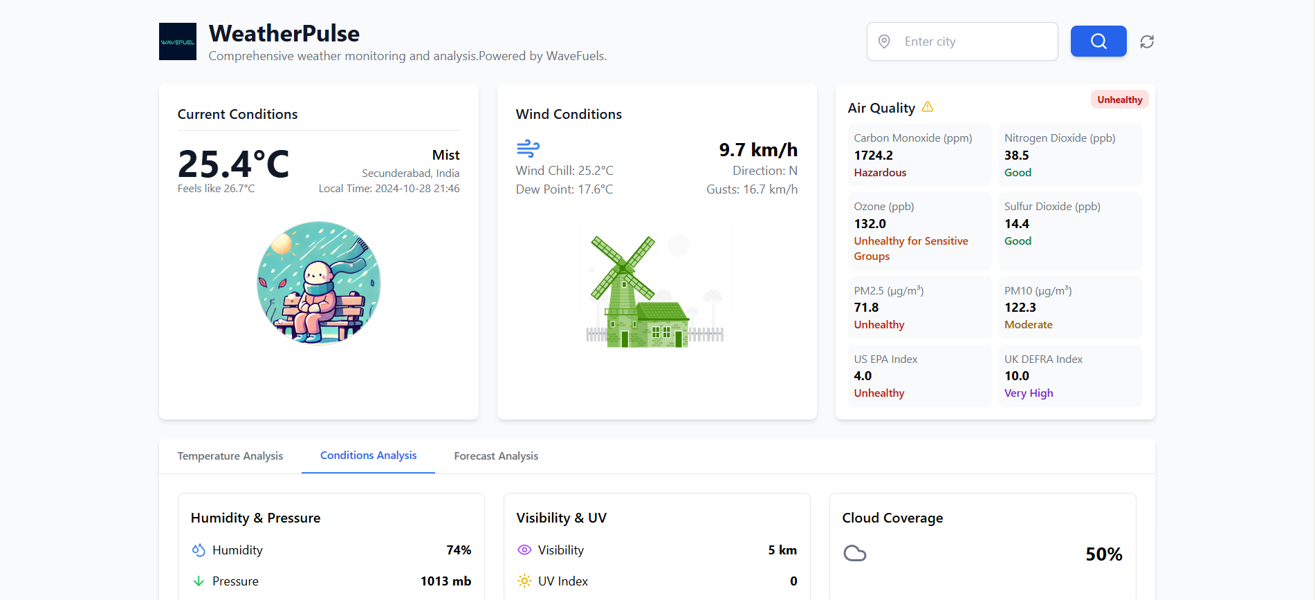 NFT MarketPlace